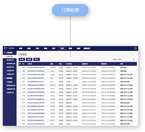 一網天行-網站建設|微信開發|小程序開發